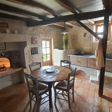 La Charmentaise Vakantiehuis Saint-Sulpice-de-Cognac
